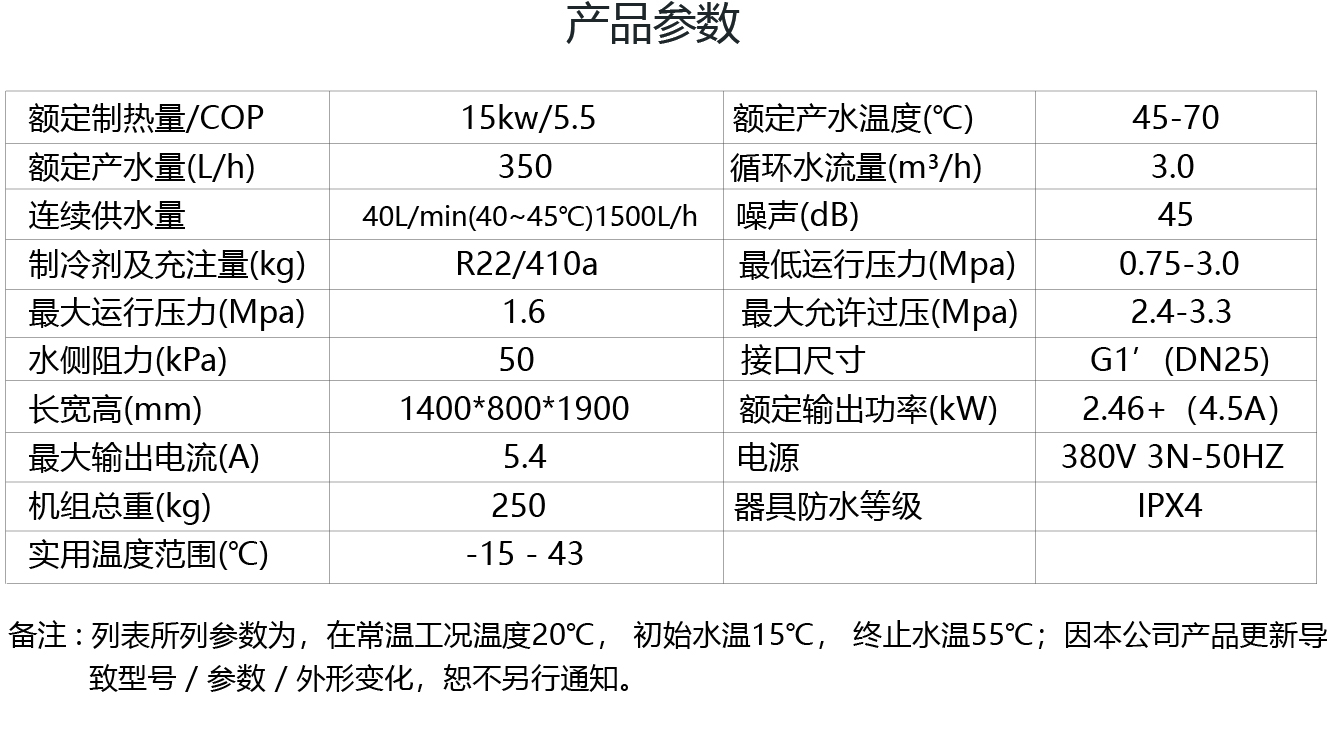家用机产品参数1.jpg